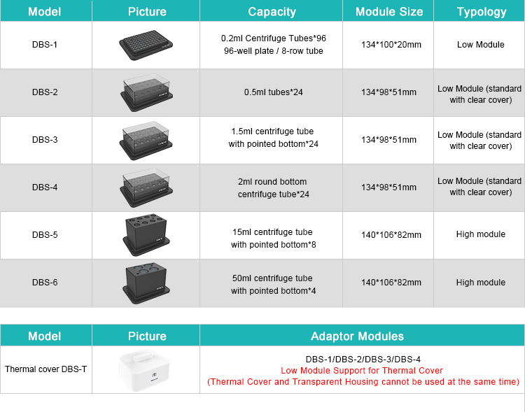 英-DBS100MAX-DBSC100MAX_05.jpg