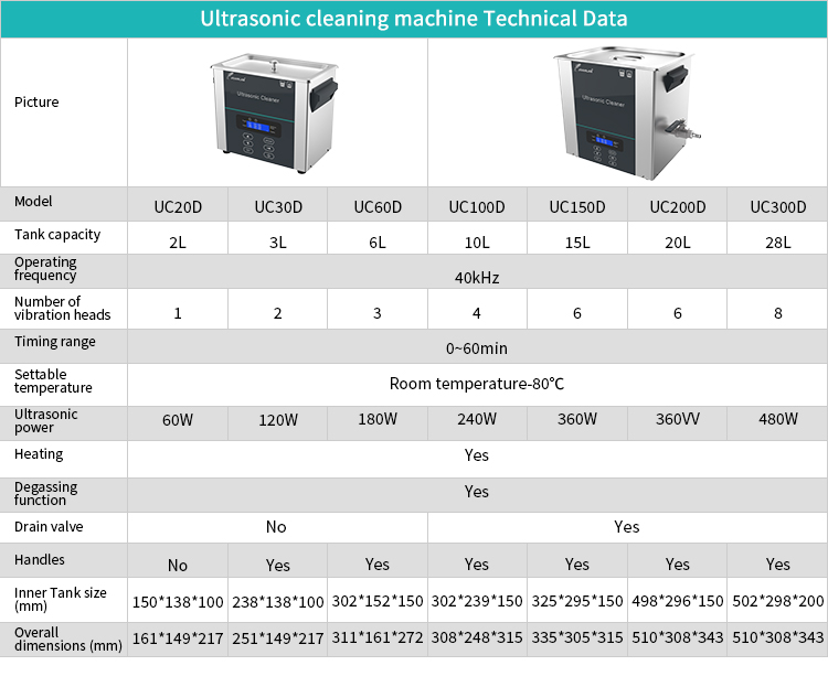 超声波清洗机-英文版_03.jpg