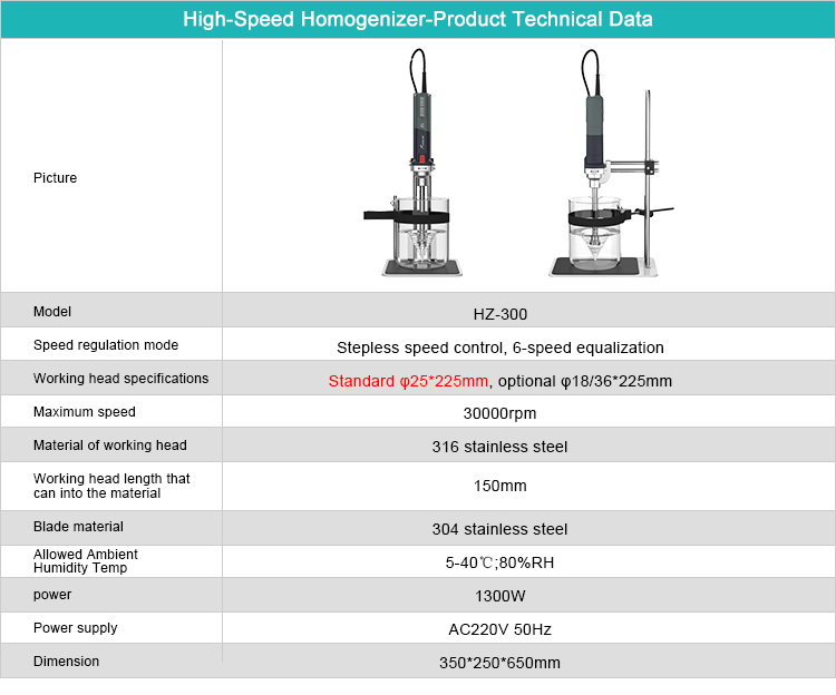 新款均质机-英文版_03.jpg