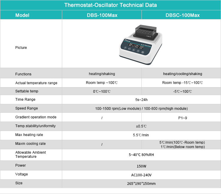 英-DBS100MAX-DBSC100MAX_04.jpg